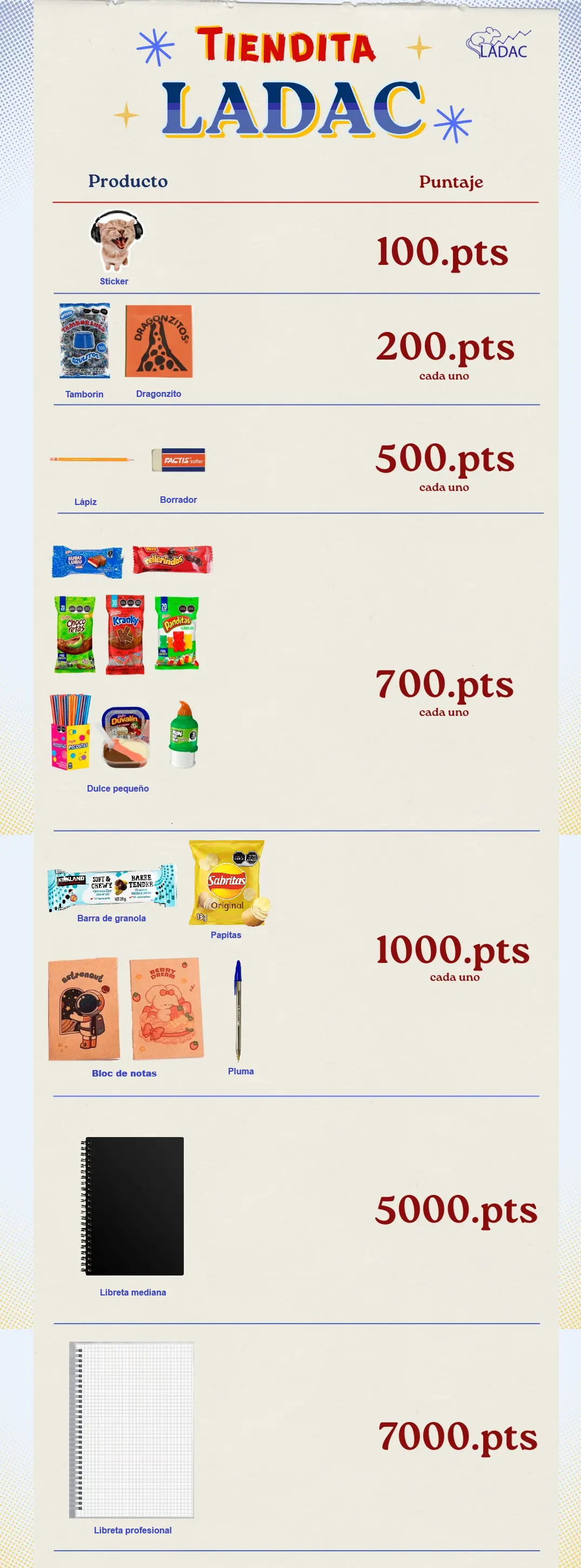 Imagen destacada Rewards